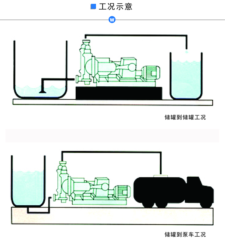 电动隔膜泵工况图