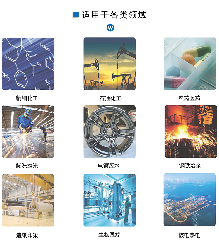 CQB氟塑料磁力泵适用领域
