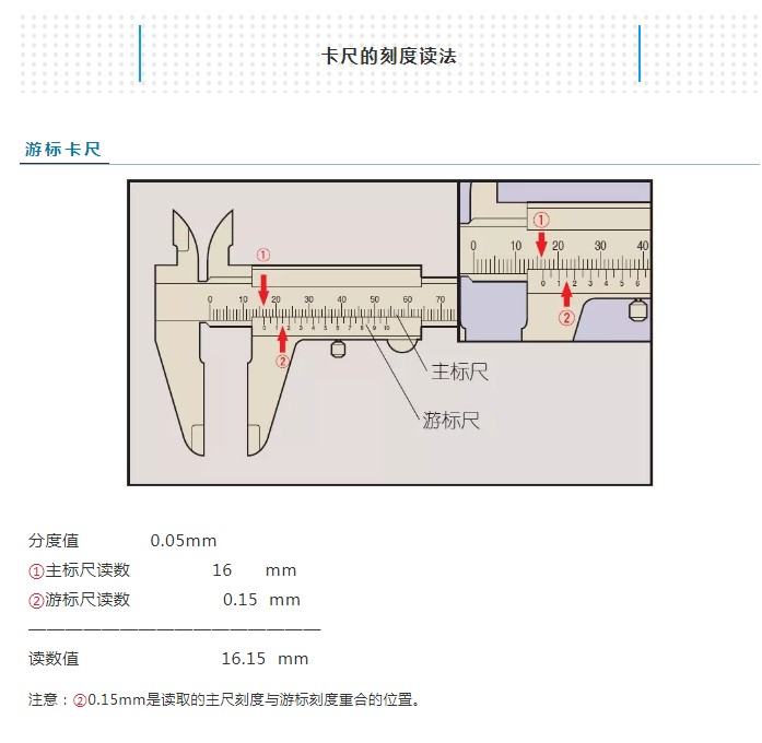 卡尺