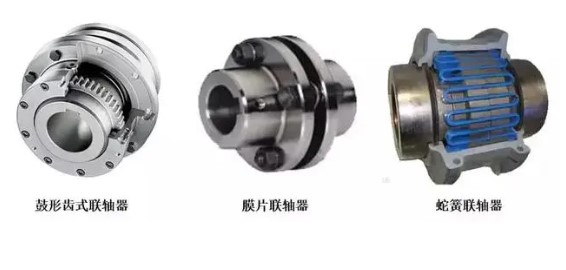 联轴器